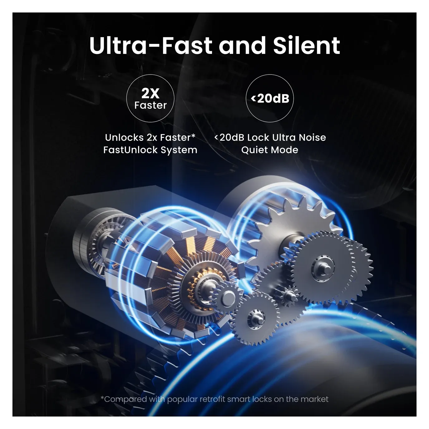 Keypad Vision facial recognition camera