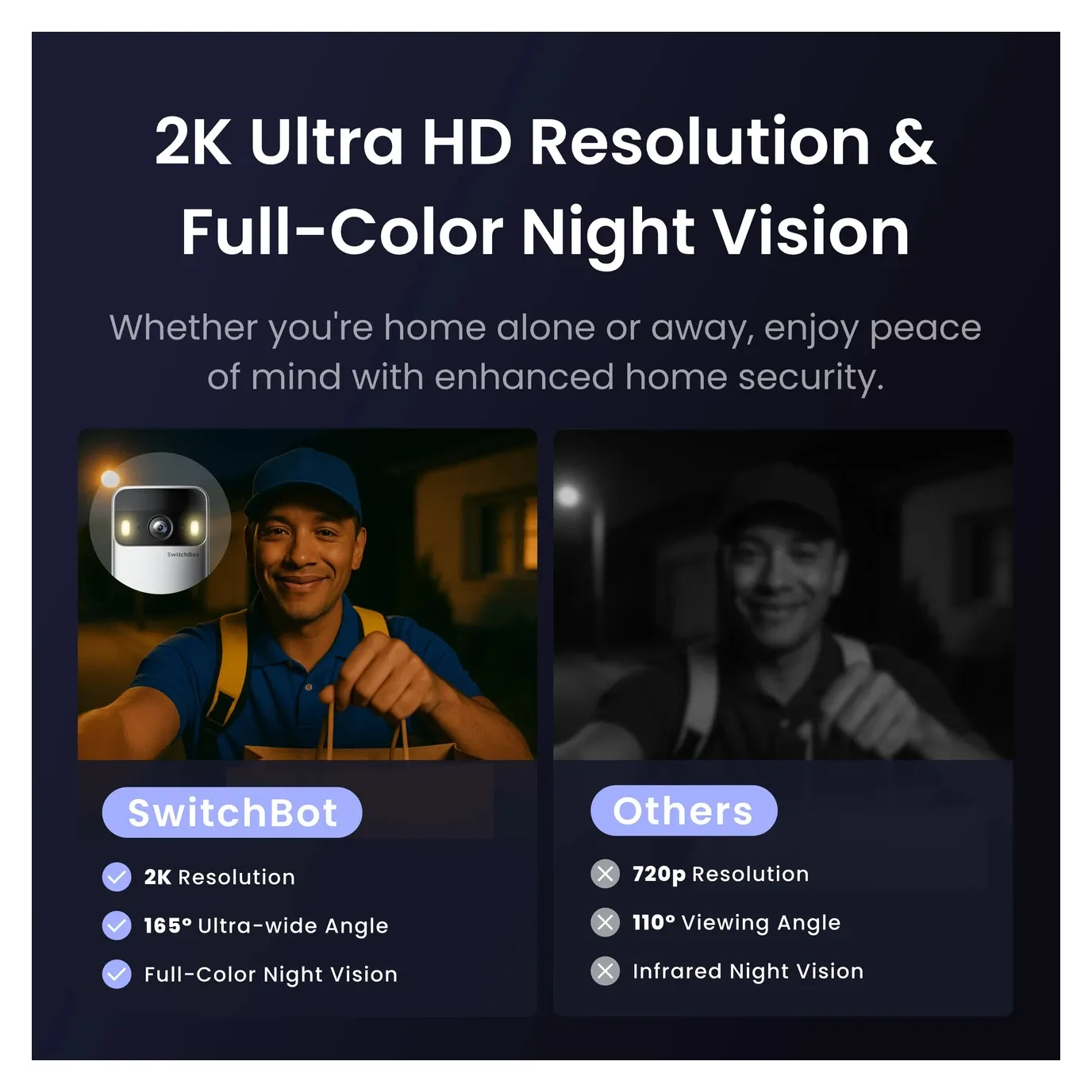 Indoor monitor display screen