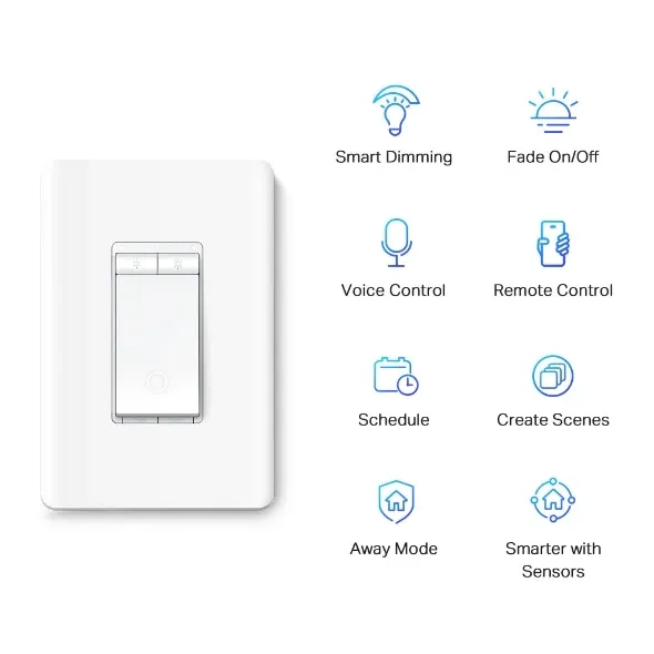 Feature Icons Overview