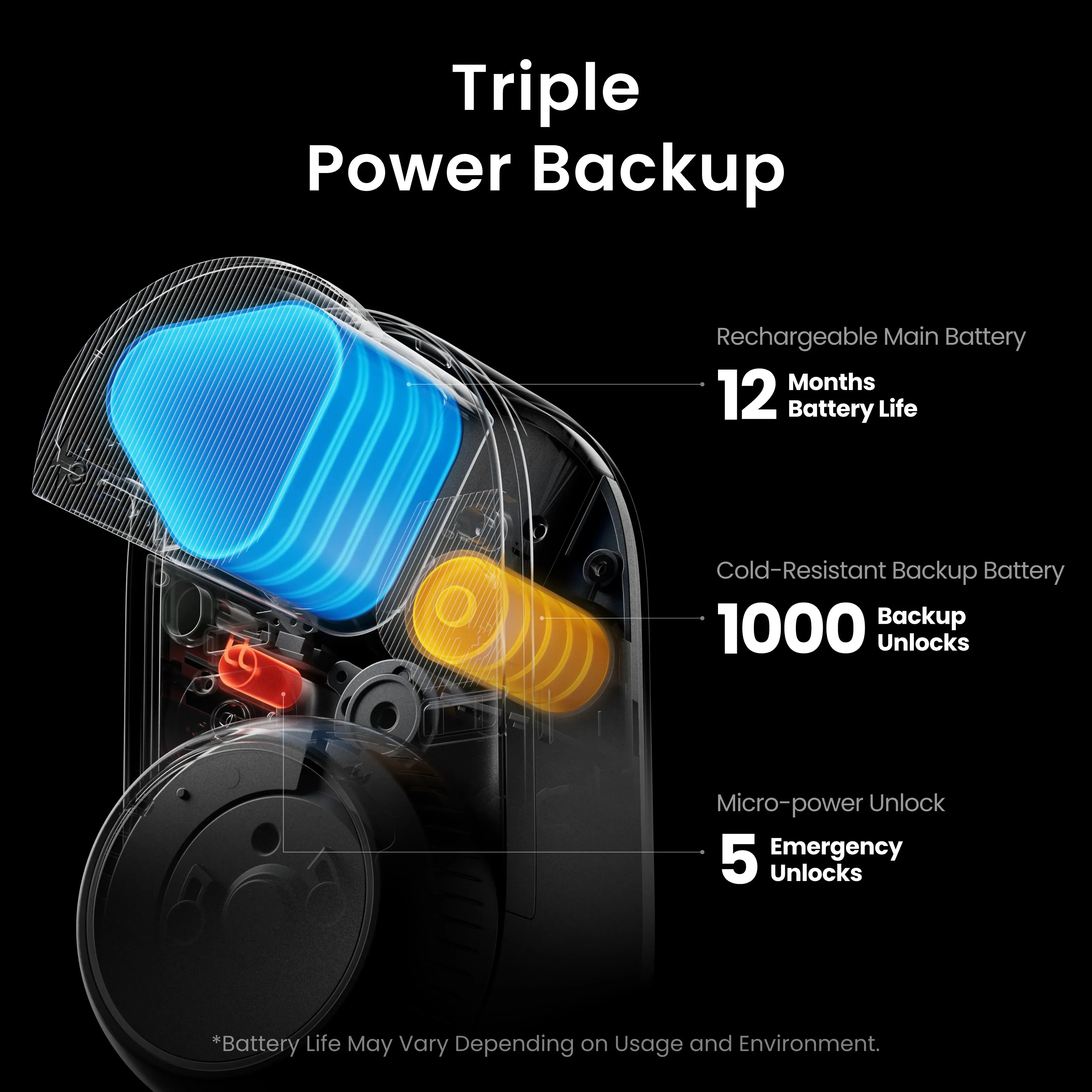 Hub Mini Matter connectivity