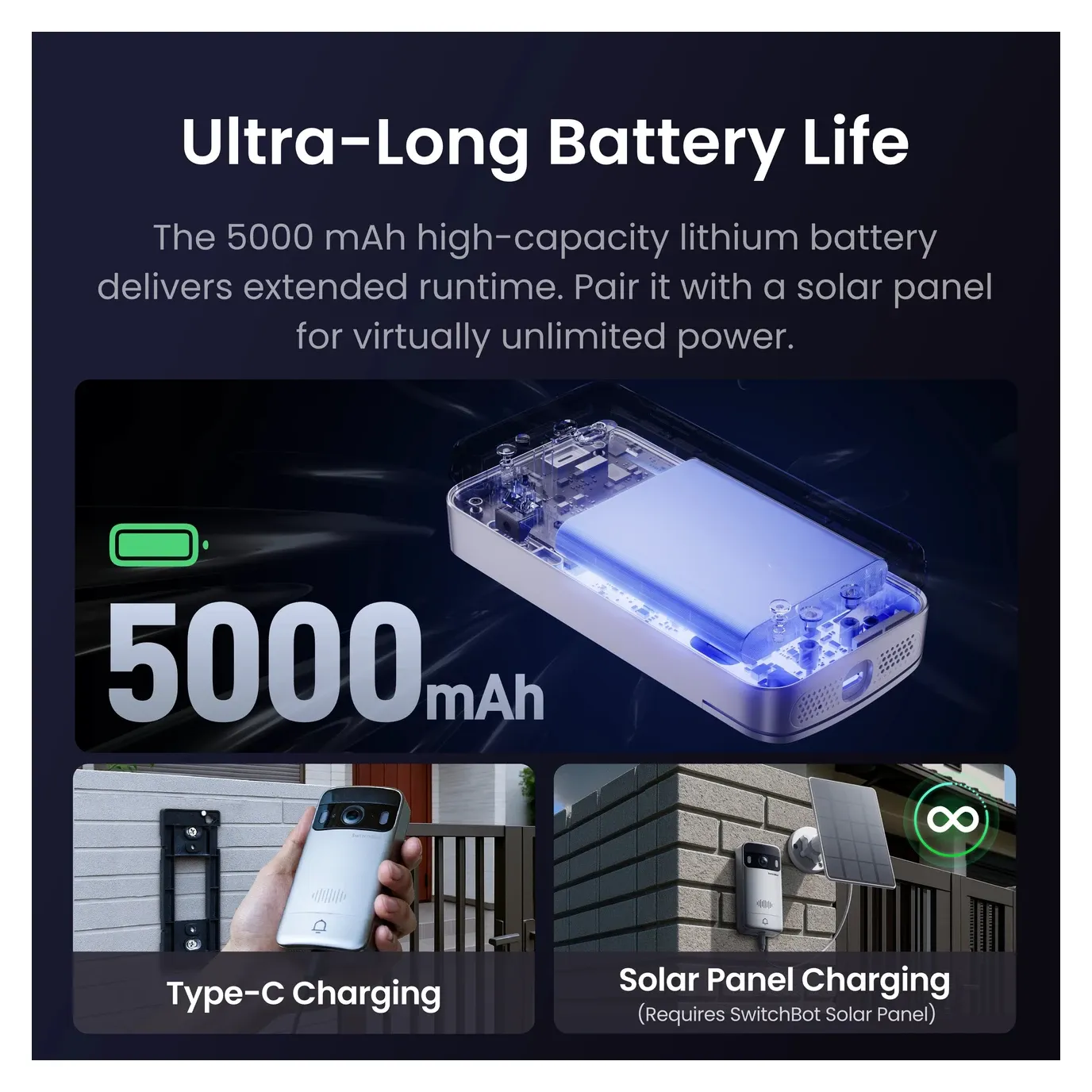 Night vision capability demonstration