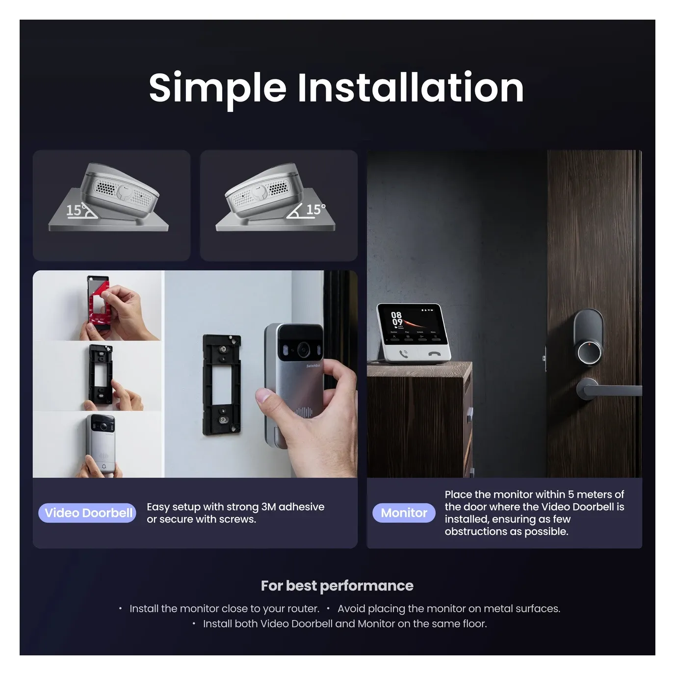 Setup and installation process