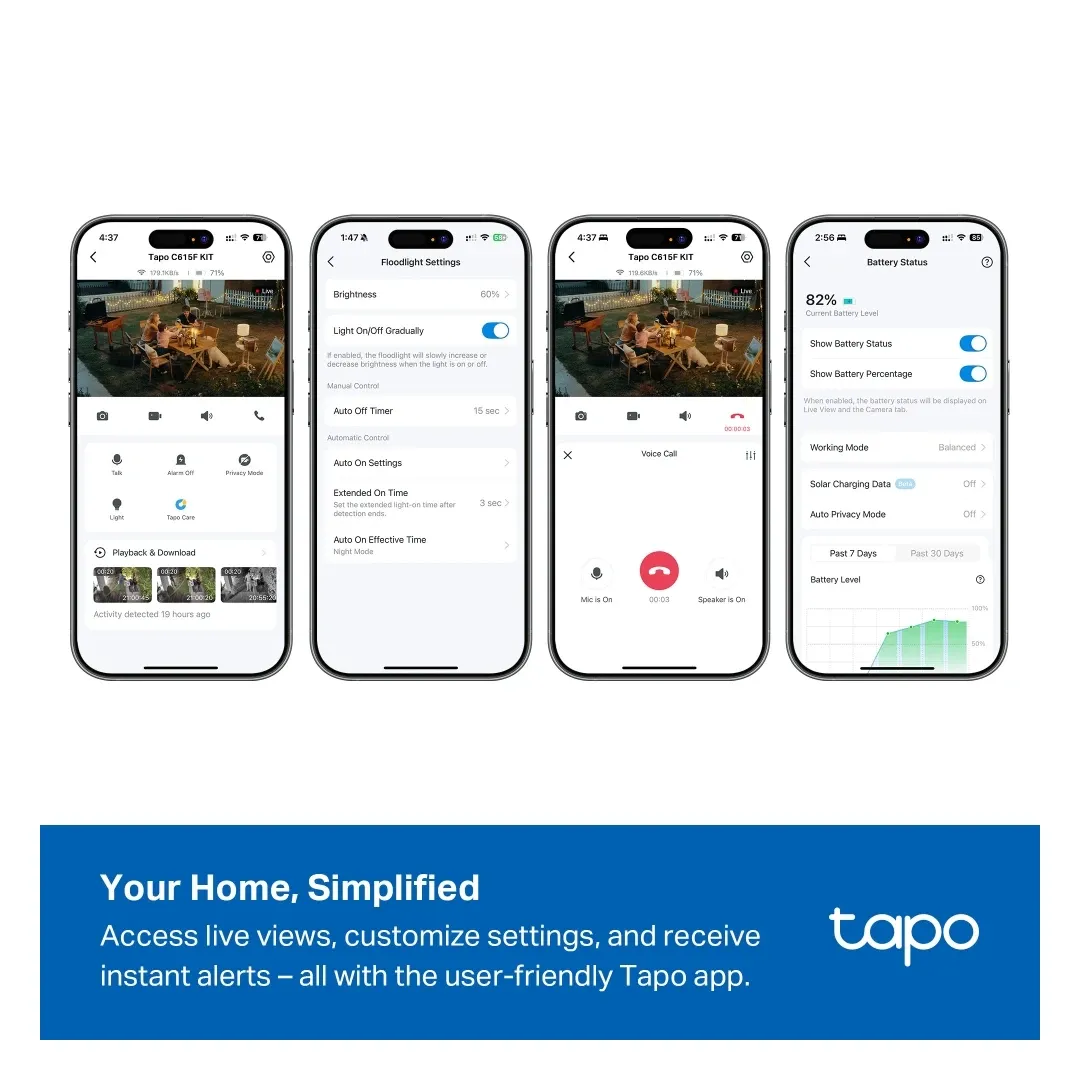 Pan/tilt range illustration
