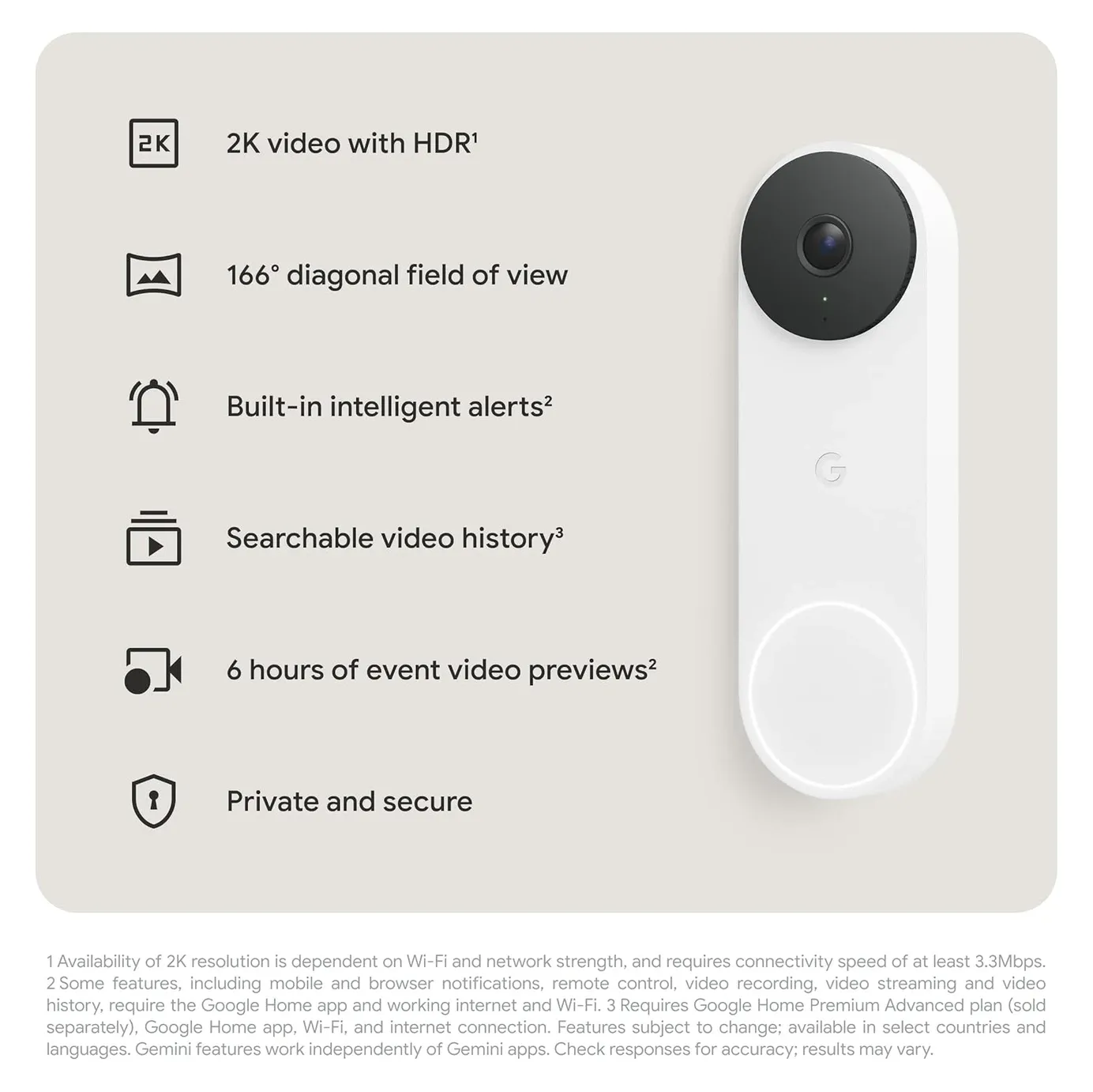 Google Nest Doorbell Product Overview