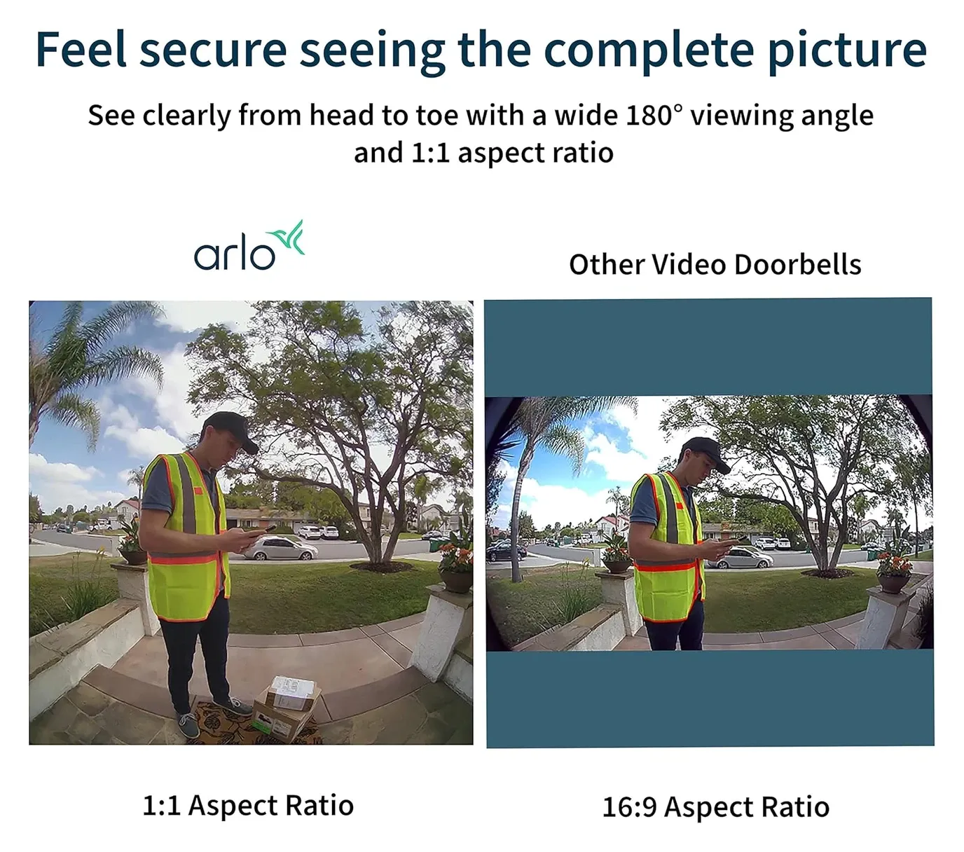 Comparison of 1:1 vs 16:9 aspect ratio