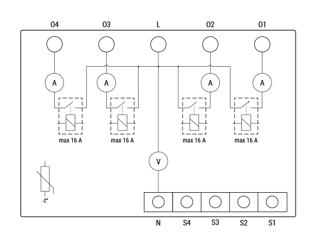 Shelly Pro 4PM Internal Schematics