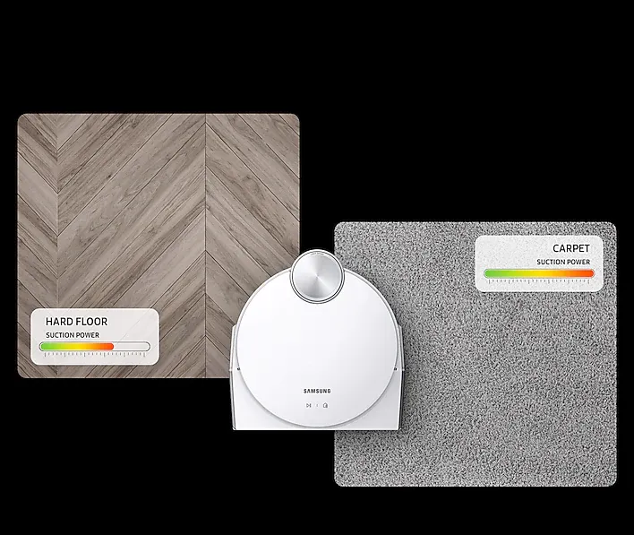 Intelligent Power Control graphic