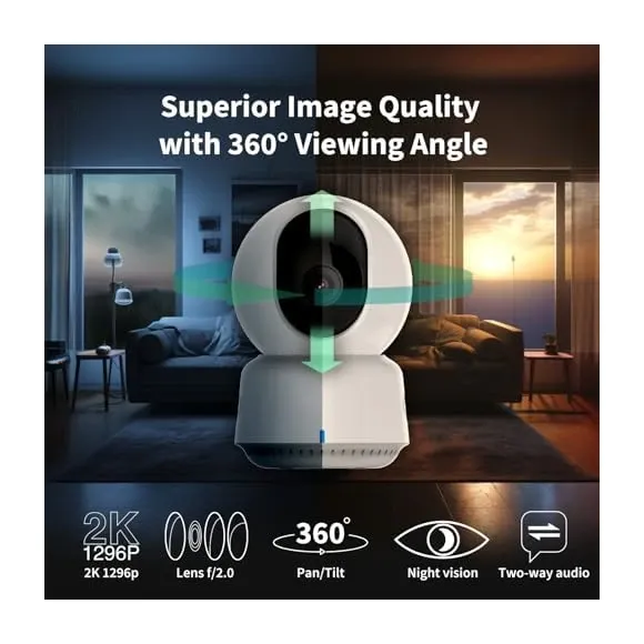 Product features demonstration highlighting smart integration