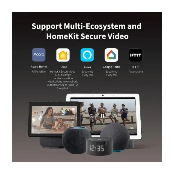 Aqara G4 HomeKit features showing Apple Home app integration and secure video
