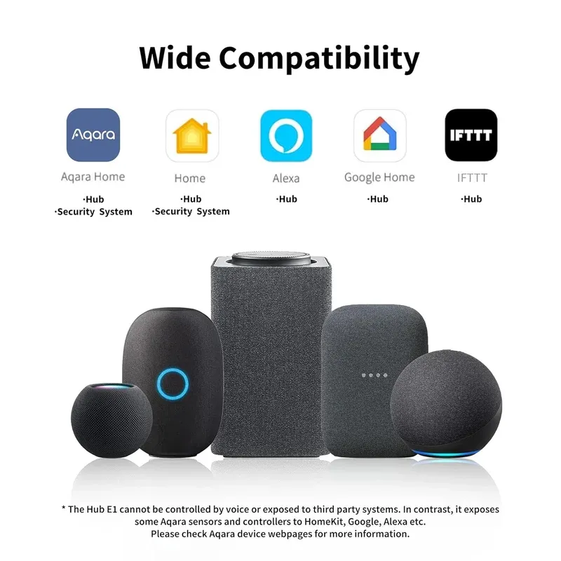 Aqara Hub E1 compatibility with HomeKit Alexa and Google platforms