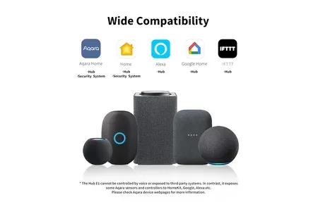 Aqara Hub E1 - Compact Zigbee Smart Home Controller