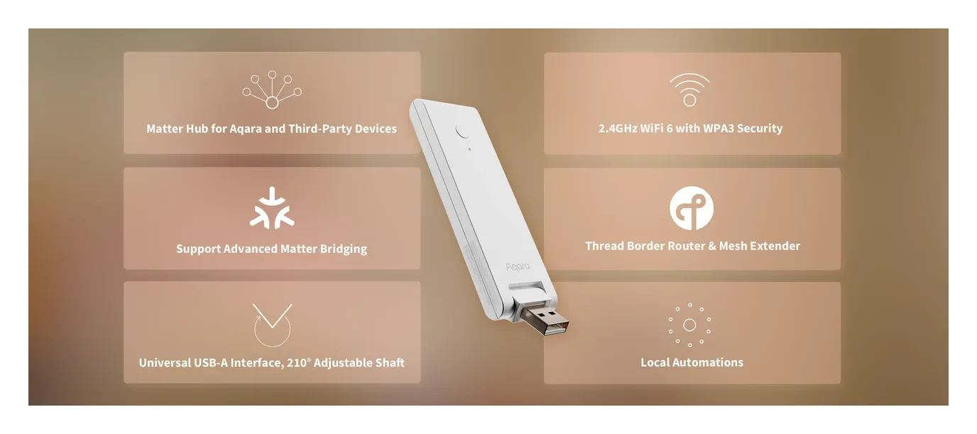 Aqara Hub M100 key benefits overview highlighting main features