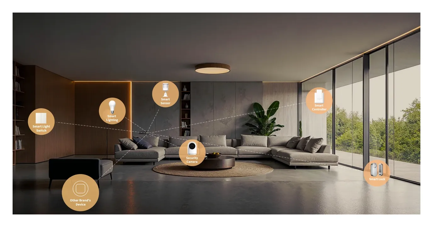 Aqara Hub M100 controlling various smart devices including sensors, switches, and thermostats