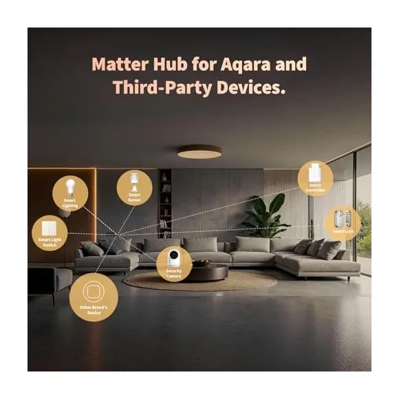 Aqara Hub M100 acting as Matter Bridge connecting Zigbee devices to Apple Home and Google Home