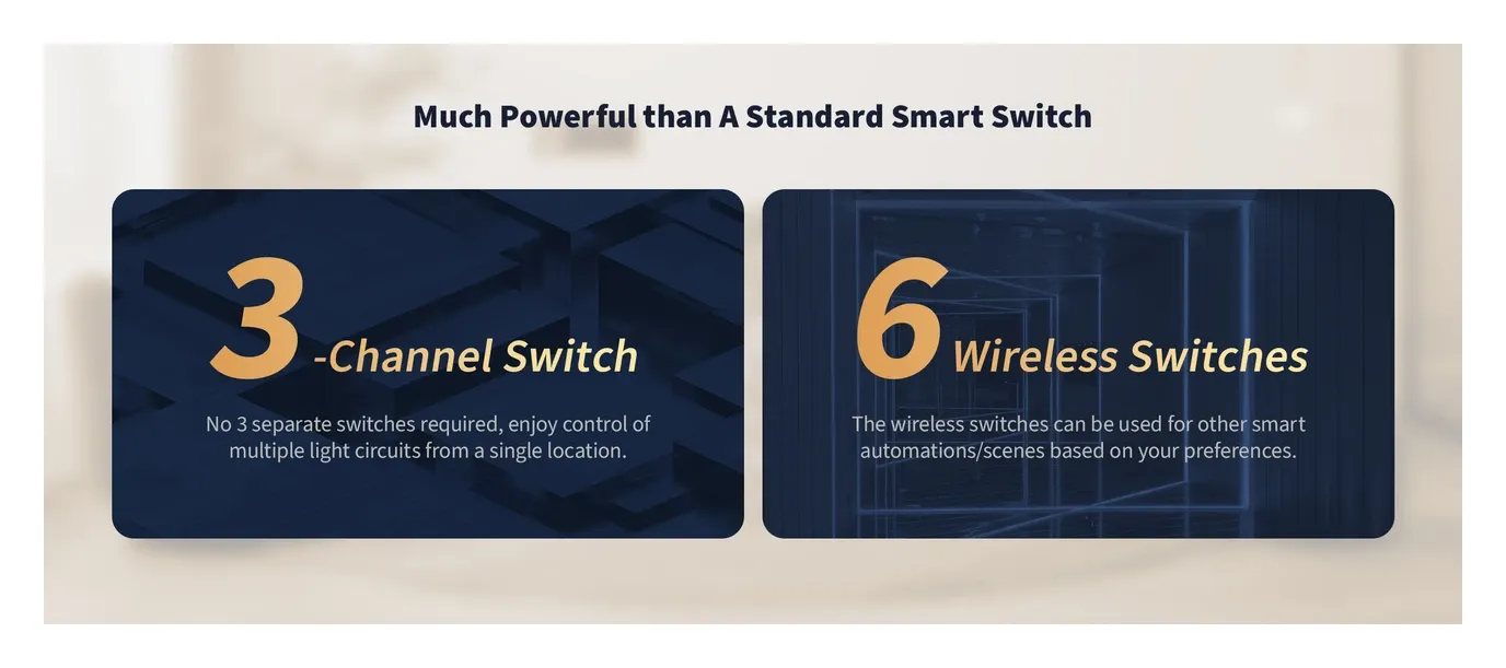 Aqara S100 features overview