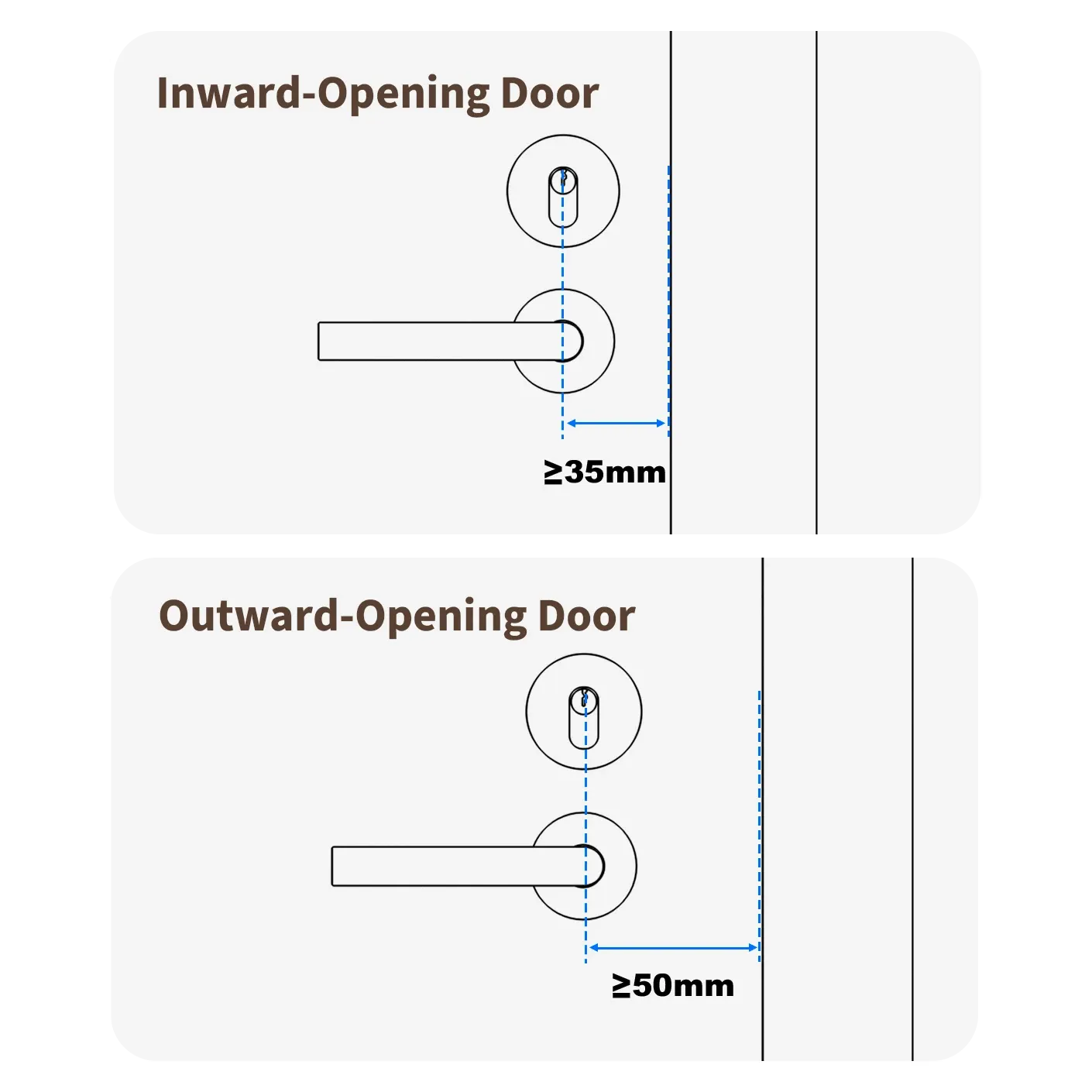 Aqara Smart Lock U200 Lite Matter protocol compatibility with major smart home ecosystems