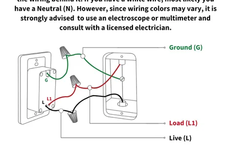 Aqara H1 EU Smart Wall Switch - No Neutral Required