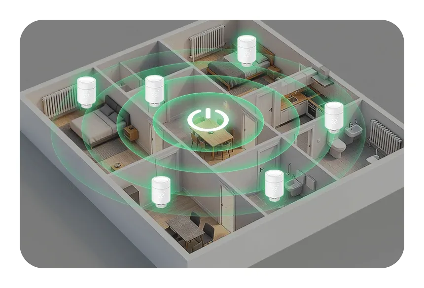 Multi-device group control