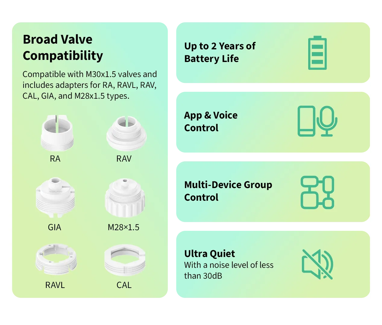 Aqara W600 mounted on radiator