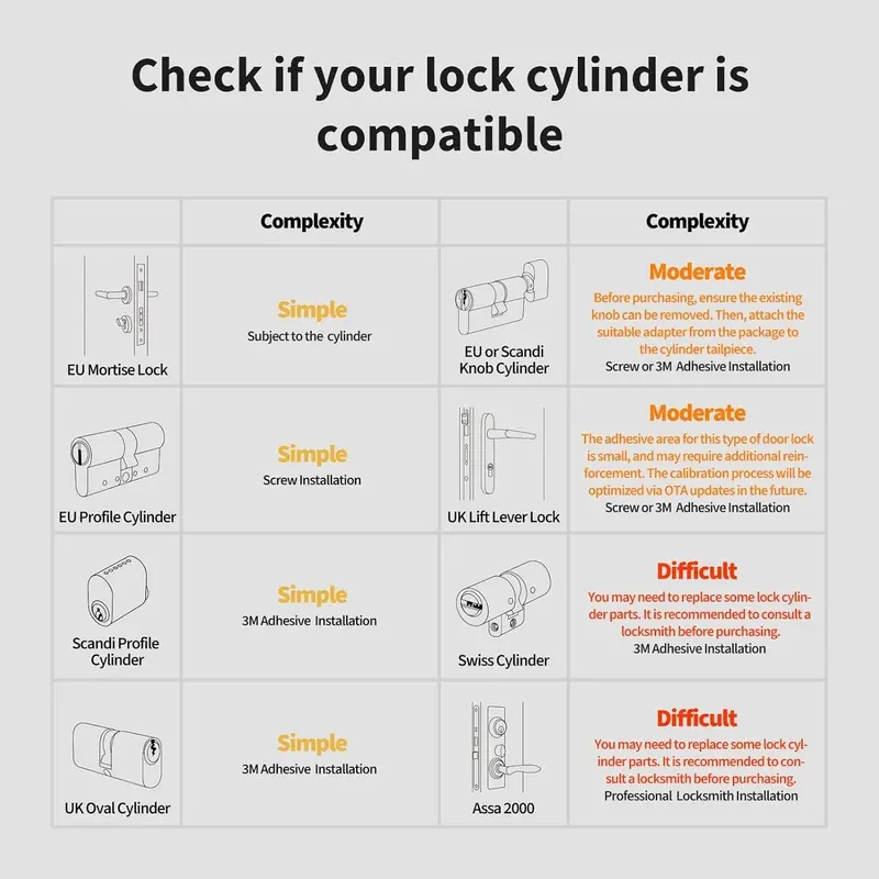 Best Matter-Certified Smart Locks for 2026 (Tested)
