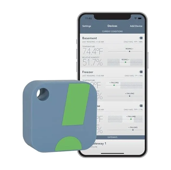 Govee H5179 Different Viewing Angle