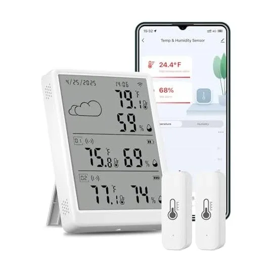 Govee H5179 Features Overview