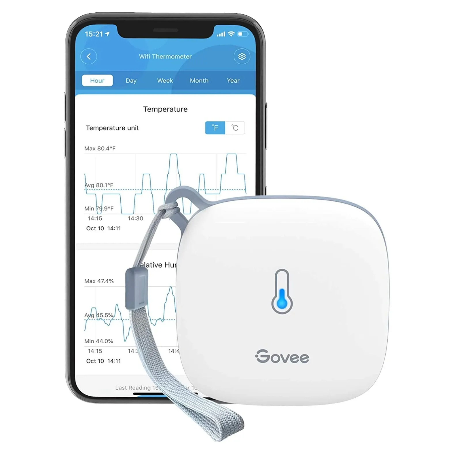 Govee H5179 Product Display