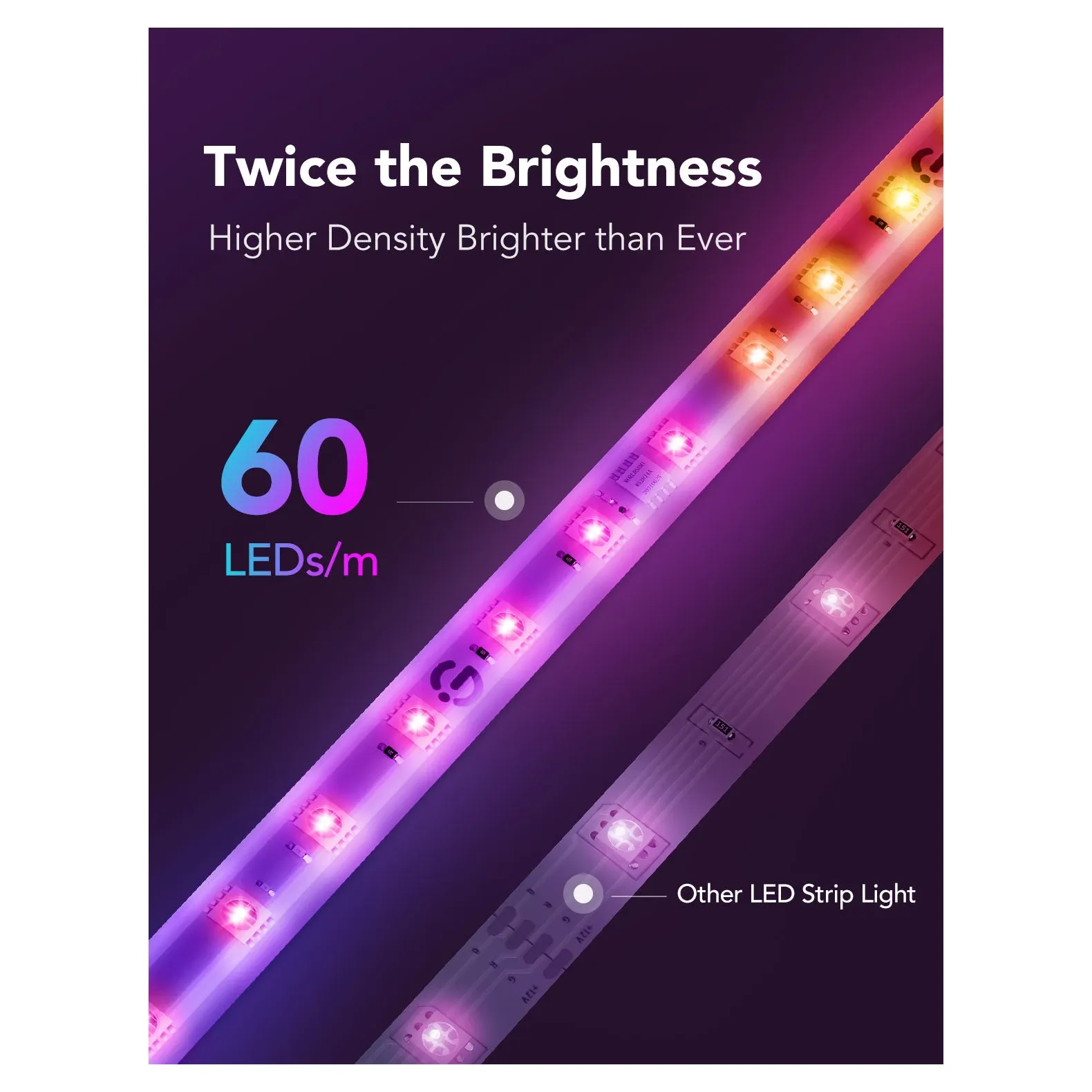 Govee M1 LED strip feature highlights including music sync and scene presets overview