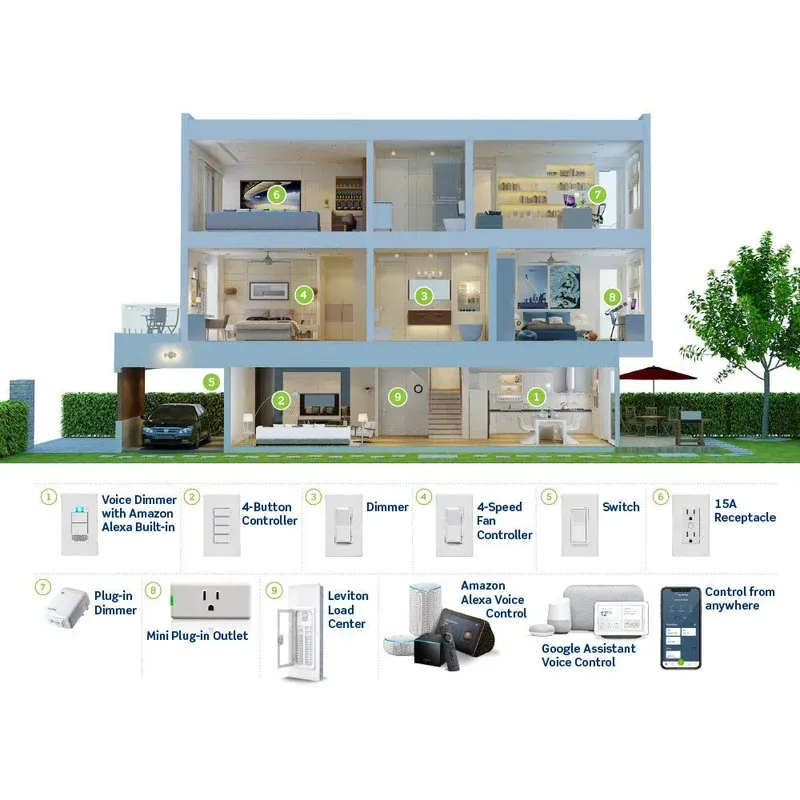 Leviton Decora Smart D26HD Review - No Hub Wi-Fi Dimmer