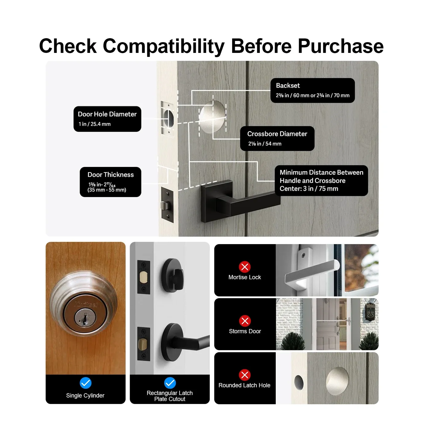 Lockin Veno Pro door installation showing front exterior unit and interior deadbolt mechanism
