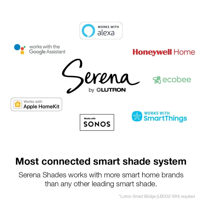 Lutron Caseta Wood Blinds: Smart Remote Light Control