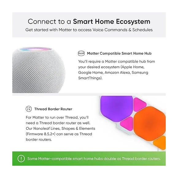 Nanoleaf GU10 smart bulb features and setup guide
