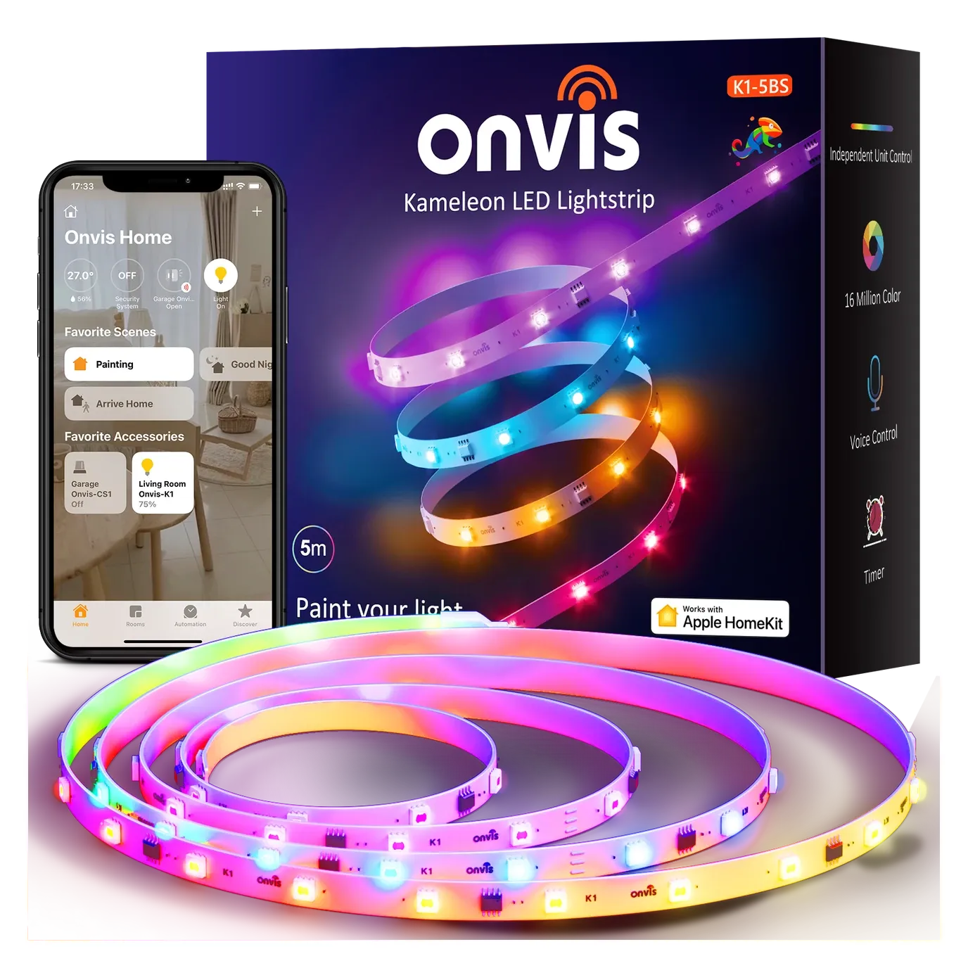 Onvis SMS2 technical specifications and feature overview
