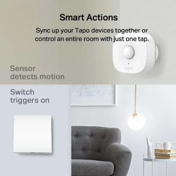 Smart Actions