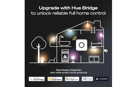Philips Hue Smart Button - Easy Intuitive Lighting Control