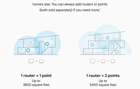 Google Nest Wifi Point Review: Mesh Node Plus Speaker