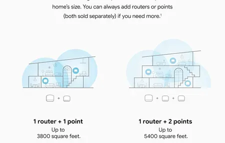 Google Nest Wifi Point Review: Mesh Node Plus Speaker
