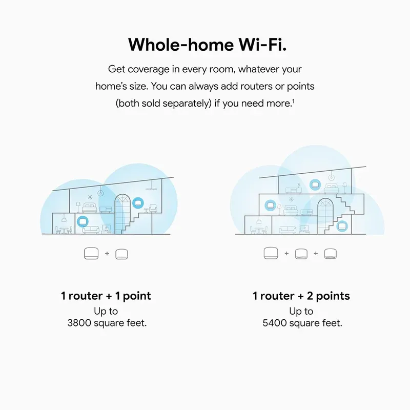 Google Nest Wifi Point Review: Mesh Node Plus Speaker