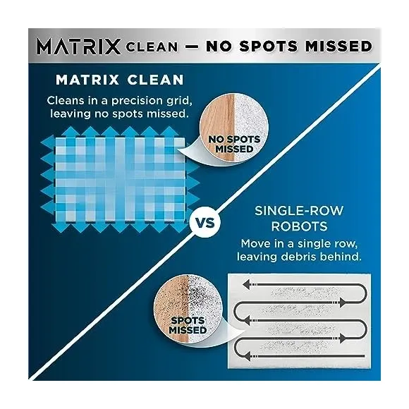 Shark Matrix navigation and cleaning technology