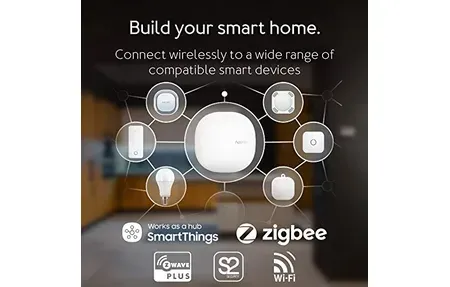Smart Home Device Ecosystems