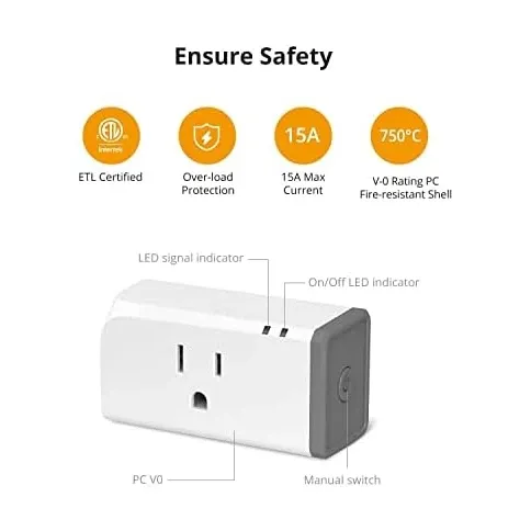 Sonoff Smart Plug side view showing compact design