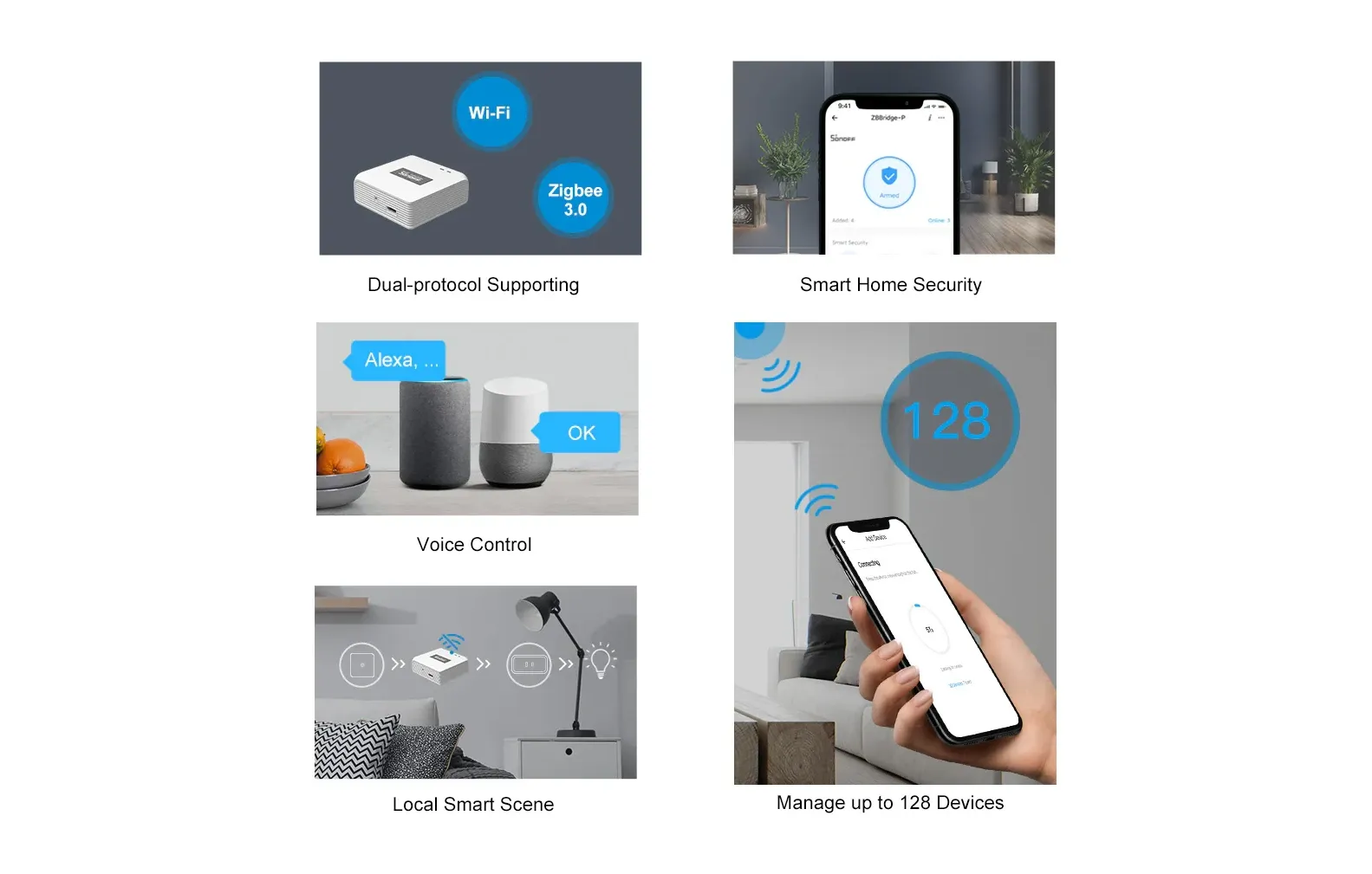 Sonoff Zigbee 3.0 Pro Gateway - 3.0 Smart Home Security