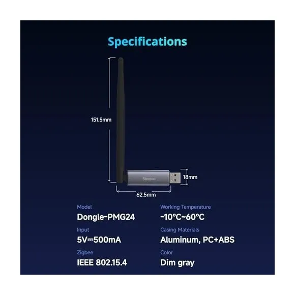 Detailed view of USB connector and antenna specifications