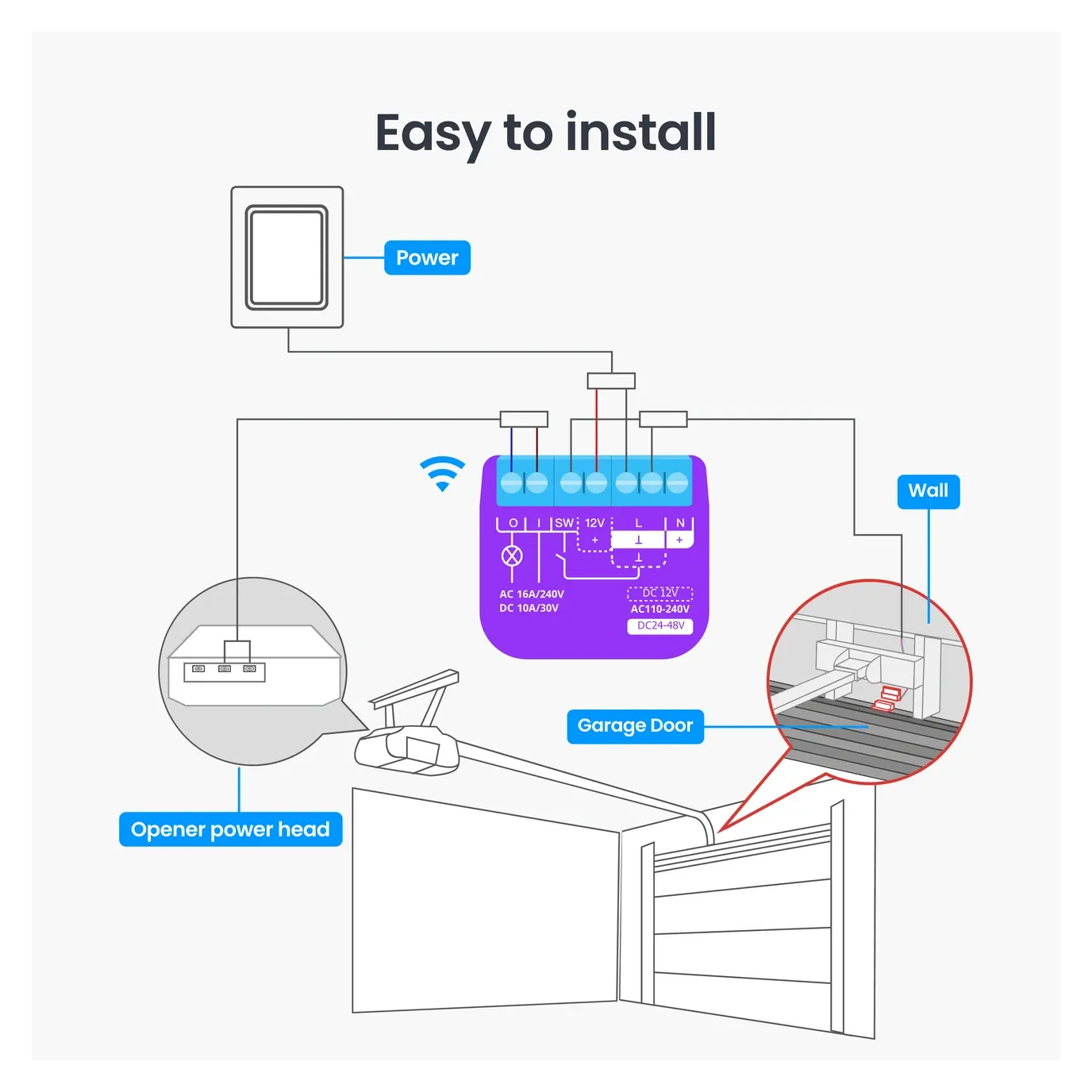 SwitchBot Garage Door Opener mobile app interface