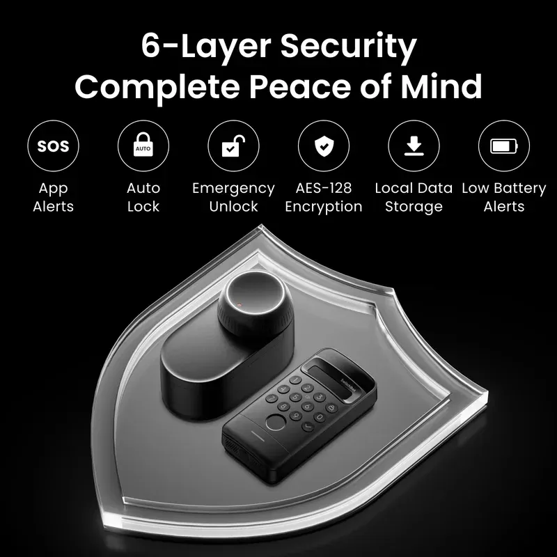 SwitchBot Lock Ultra Vision Pro showing multiple unlock methods including app, face, and keypad