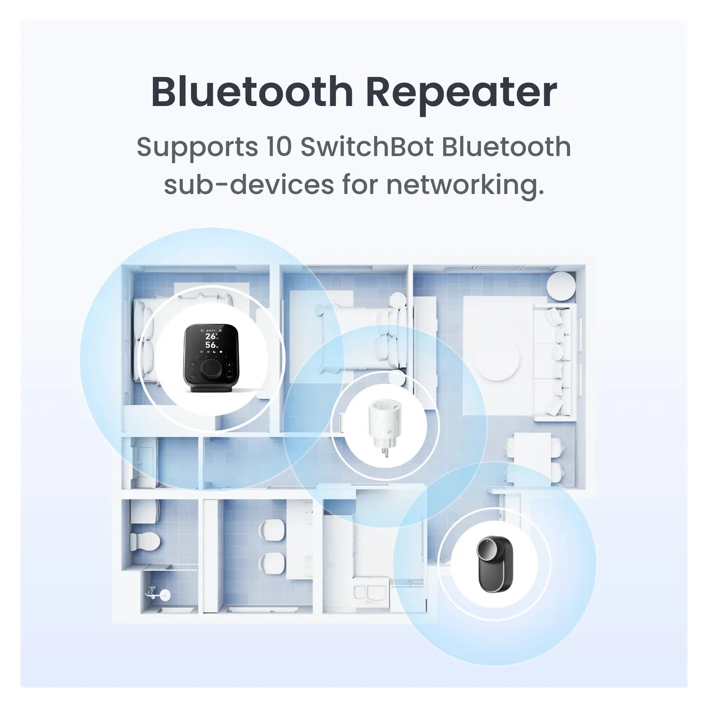 SwitchBot Plug Mini EU complete setup