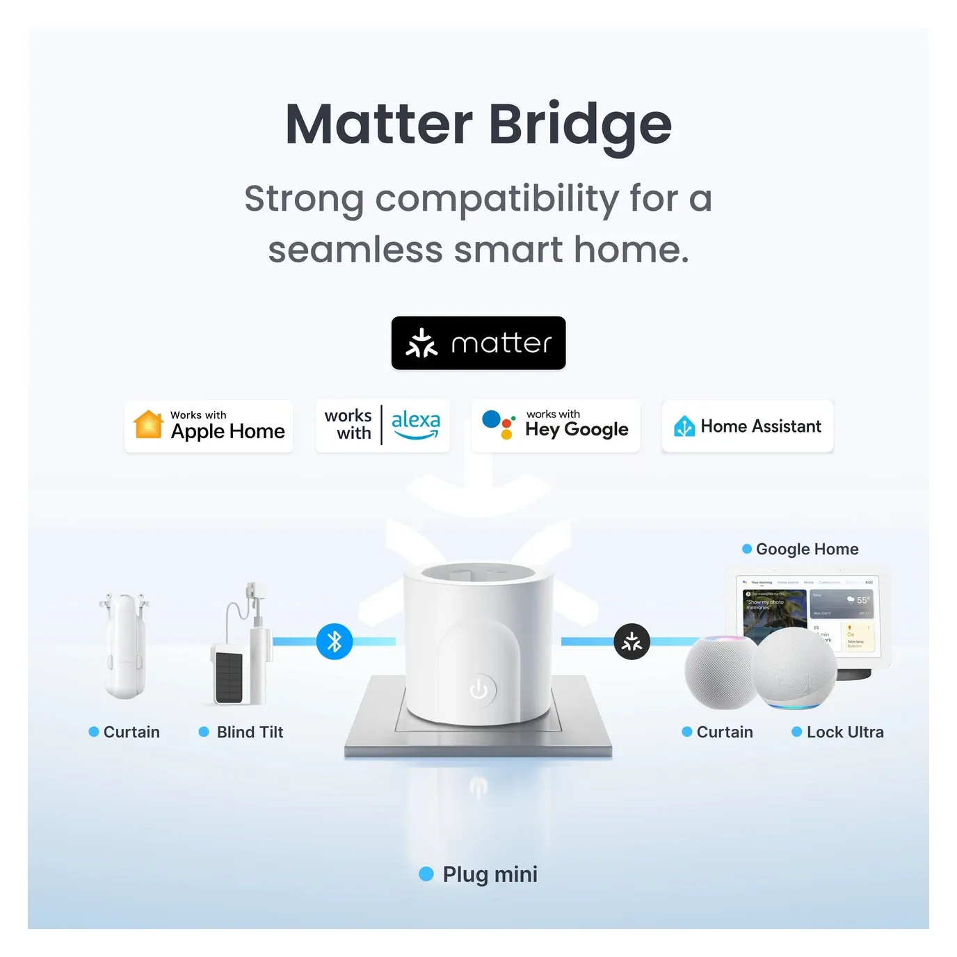SwitchBot Plug Mini EU mobile app interface