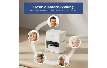 ThirdReality Smart Garage Door Opener - Universal Matter