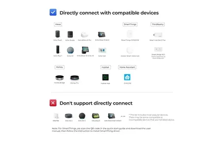 ThirdReality New Smart Switch 2026 - No Rewire Control