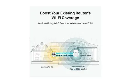 TP-Link AC1200 WiFi Extender RE315 - Boost Home Network